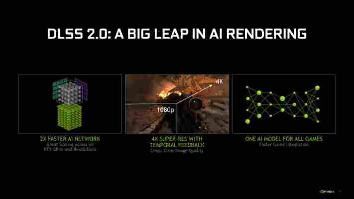 Nvidia uvádí DLSS 2.0: nová verze AI upscalingu je temporální a nese mnohá vylepšení