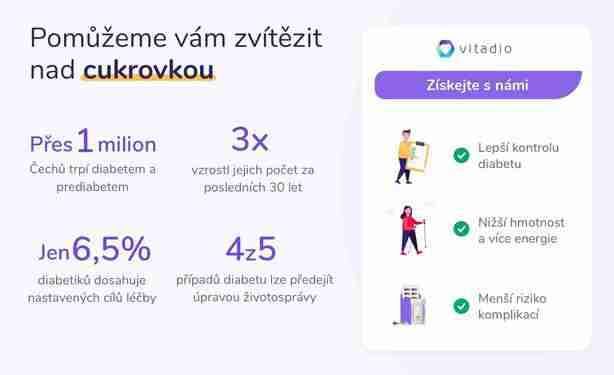 100 cukrovkářů může zkrotit nemoc s chytrou aplikací. Na rok ji dostávají zdarma